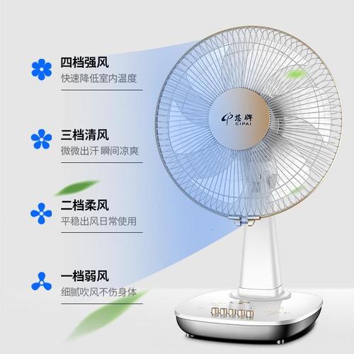 电风扇功率一般是多少瓦？-第1张图片-索能光电网