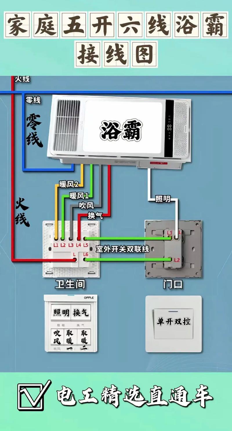 浴霸安装第一步是什么？-第1张图片-索能光电网