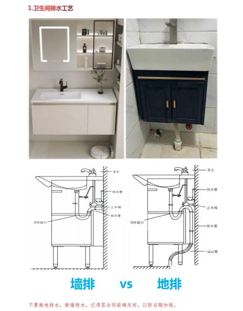 洗手盆下水口怎么固定才牢固？-第3张图片-索能光电网