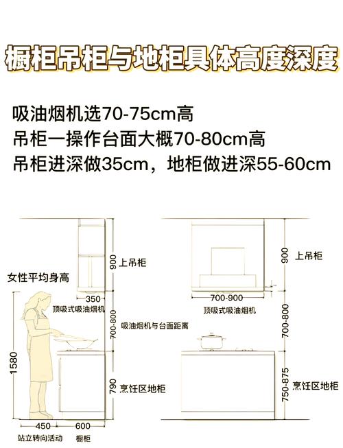 吸塑橱柜门厚度一般是多少?-第1张图片-索能光电网 吸塑橱柜门厚度一般是多少?-第1张图片-索能光电网