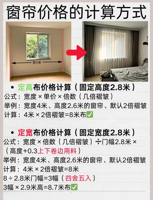装窗帘到底要花多少钱？-第2张图片-索能光电网