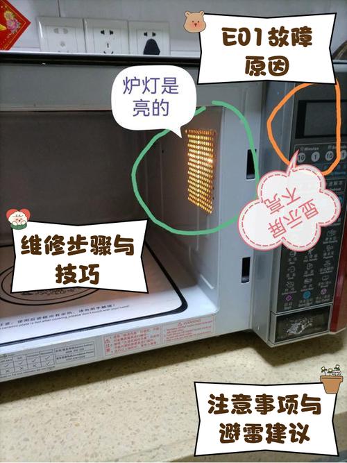 微波炉灯坏了维修要花多少钱？-第3张图片-索能光电网