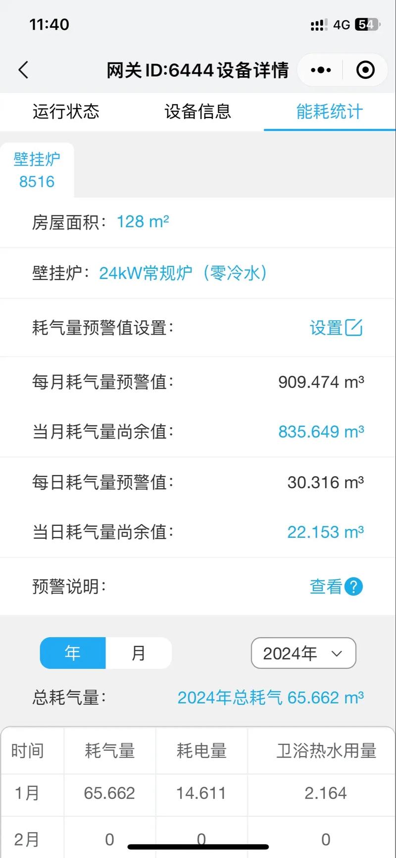 壁挂炉地米价格是多少？-第1张图片-索能光电网