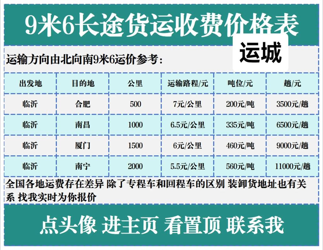 到付一斤多少钱?快递费该谁出?-第2张图片-索能光电网 到付一斤多少钱?快递费该谁出?-第2张图片-索能光电网