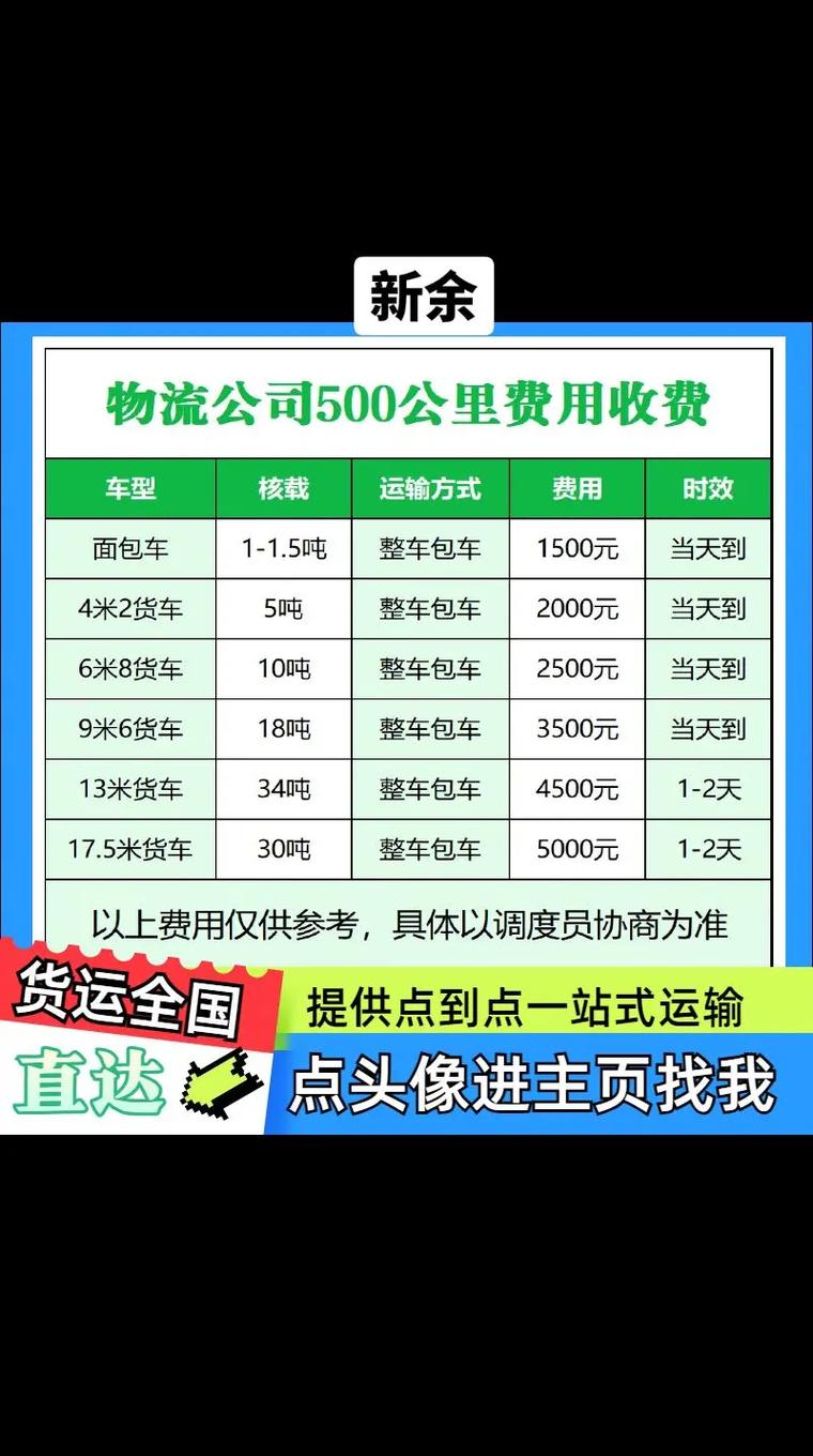 到付一斤多少钱?快递费该谁出?-第1张图片-索能光电网 到付一斤多少钱?快递费该谁出?-第1张图片-索能光电网