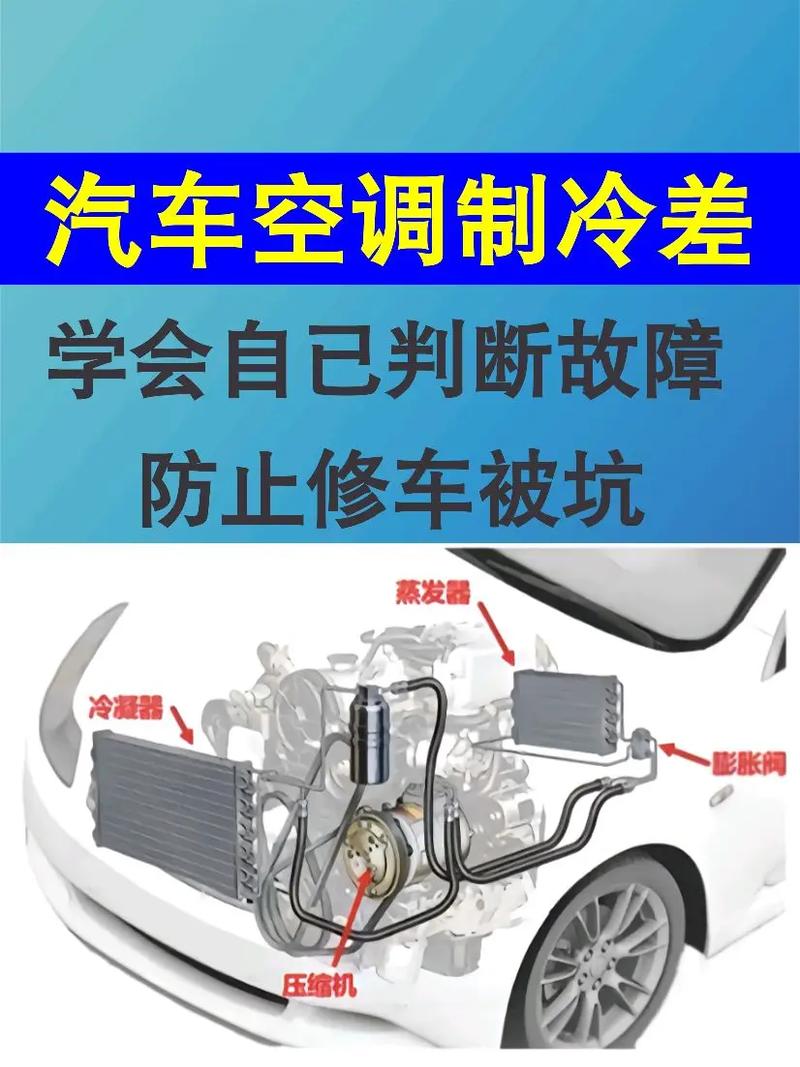 车载空调制冷差？原因出在哪？-第2张图片-索能光电网