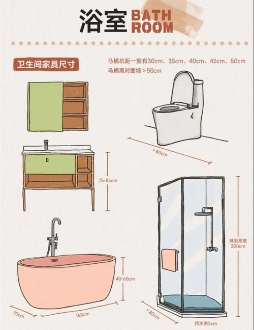 浴缸尺寸多少算标准长方形？-第3张图片-索能光电网