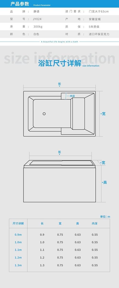 浴缸尺寸多少算标准长方形？-第2张图片-索能光电网