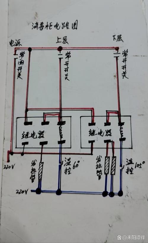 消毒柜发热管断线怎么接?-第1张图片-索能光电网 消毒柜发热管断线怎么接?-第1张图片-索能光电网