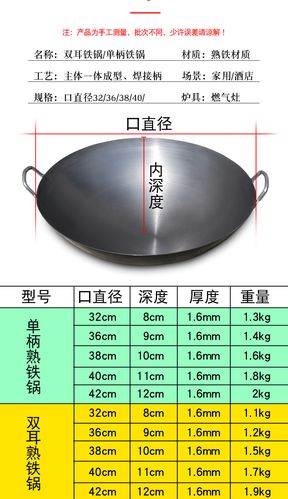 炒菜锅锅深多少最实用？-第1张图片-索能光电网