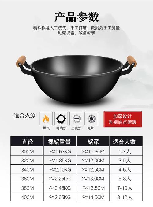 炒菜锅锅深多少最实用？-第2张图片-索能光电网
