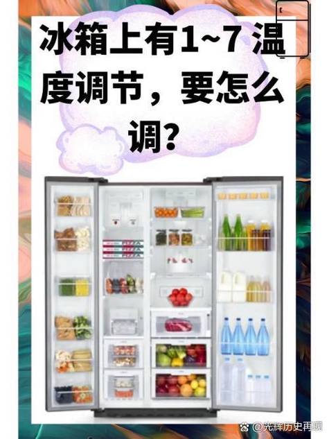 冰箱半冻室该调多少度?-第3张图片-索能光电网 冰箱半冻室该调多少度?-第3张图片-索能光电网
