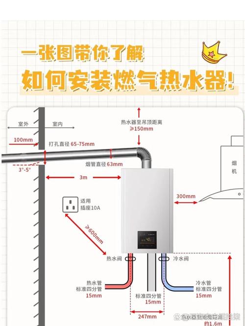 热水器插座烧了，先断电还是先灭火？-第3张图片-索能光电网