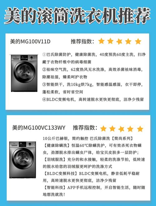 襄阳美的洗衣机售后电话是多少?-第2张图片-索能光电网 襄阳美的洗衣机售后电话是多少?-第2张图片-索能光电网