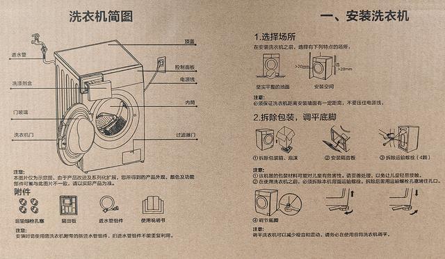 长沙美的洗衣机维修电话是多少？-第2张图片-索能光电网
