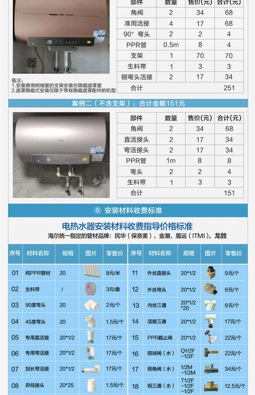 海尔热水器售后电话是多少?-第1张图片-索能光电网 海尔热水器售后电话是多少?-第1张图片-索能光电网