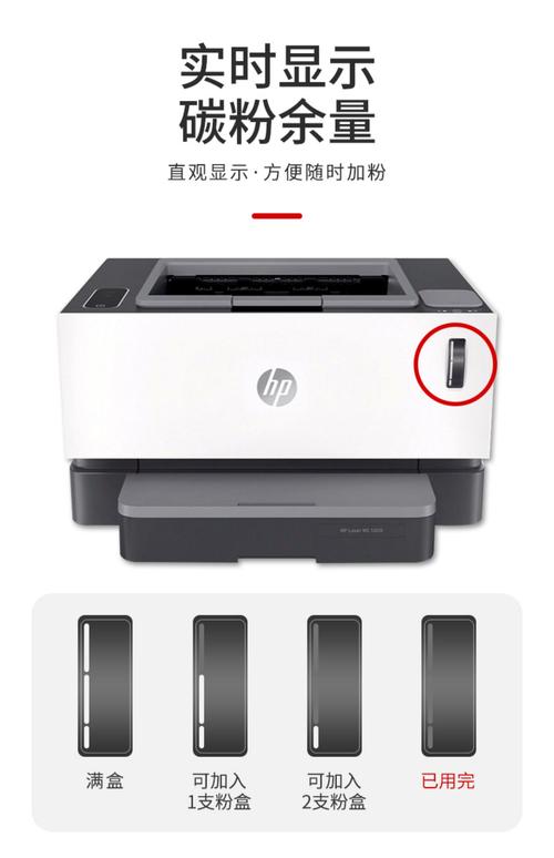 惠普打印机充墨电话是多少？-第3张图片-索能光电网