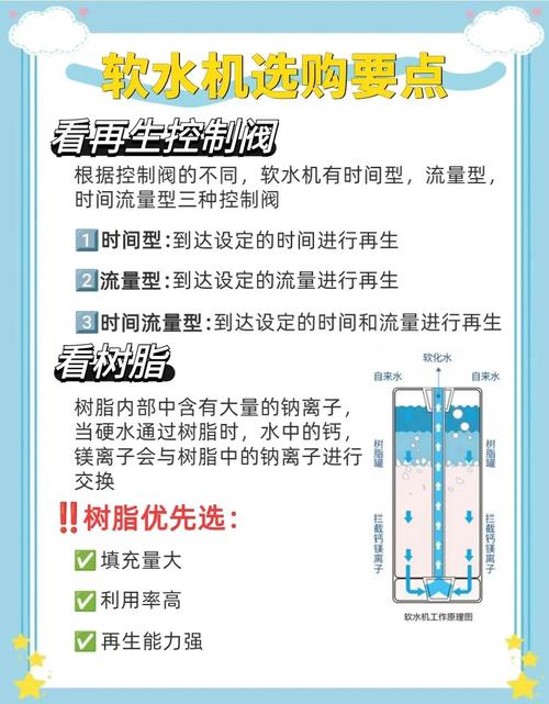 软水机排水流水不停，咋解决？-第2张图片-索能光电网