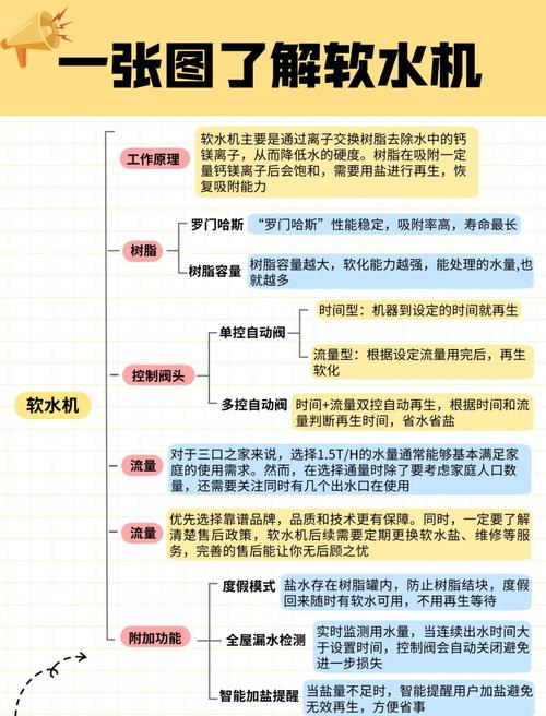 软水机排水流水不停，咋解决？-第3张图片-索能光电网