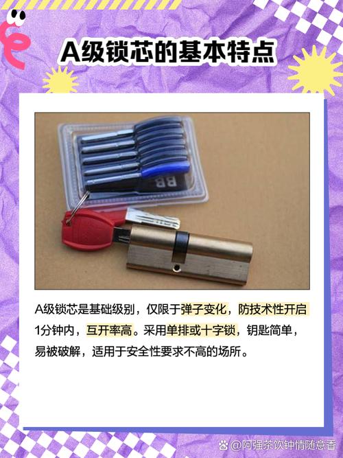 宿舍门锁锁芯一般多少钱？-第3张图片-索能光电网