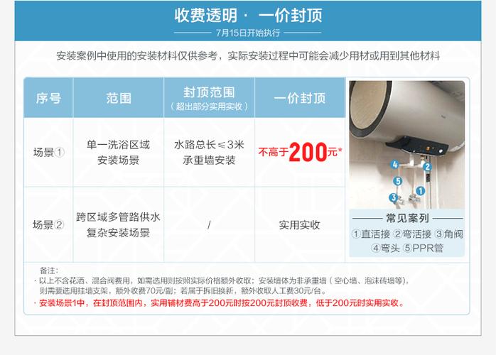 咸阳海尔热水器售后电话是多少？-第2张图片-索能光电网