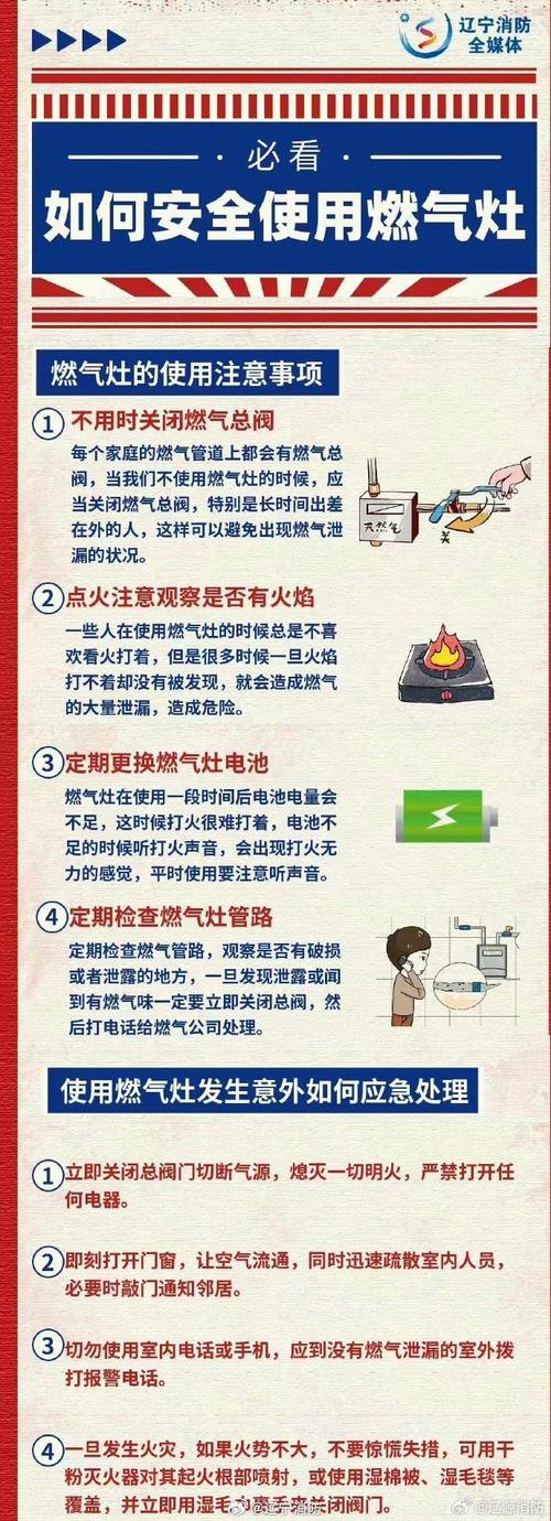 灶台打灶,啥时最合适?-第1张图片-索能光电网 灶台打灶,啥时最合适?-第1张图片-索能光电网