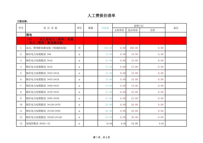 电缆桥架清单套什么定额合适?-第1张图片-索能光电网 电缆桥架清单套什么定额合适?-第1张图片-索能光电网