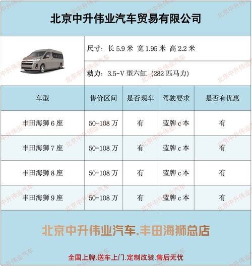 长沙风田售后电话号码是多少？-第1张图片-索能光电网