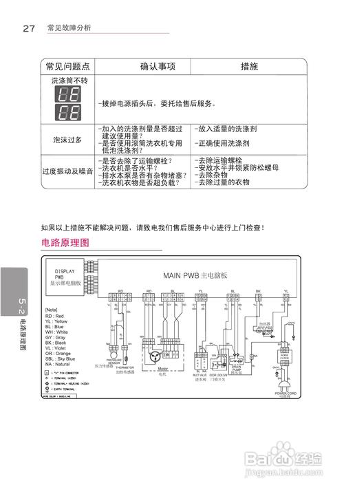 lg洗衣机总部投诉电话是多少？-第3张图片-索能光电网