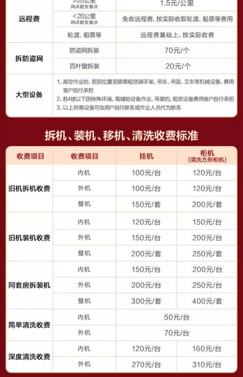 空调价格究竟是多少?-第1张图片-索能光电网 空调价格究竟是多少?-第1张图片-索能光电网