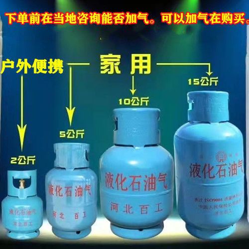 换煤气罐一般要花多少钱？-第1张图片-索能光电网