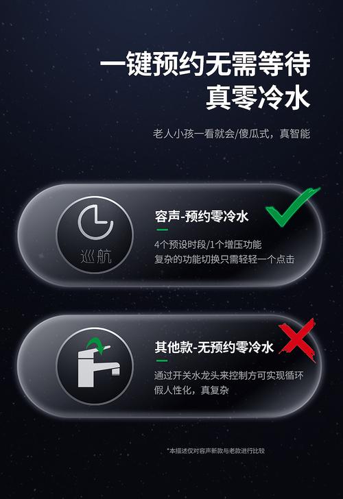 江阴容声热水器售后电话是多少？-第3张图片-索能光电网