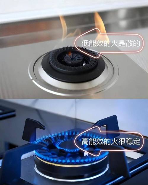 广州煤气灶维修热线电话是多少？-第3张图片-索能光电网