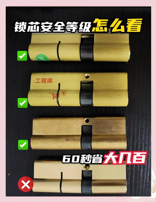 防盗门锁柱究竟有多少处？-第2张图片-索能光电网