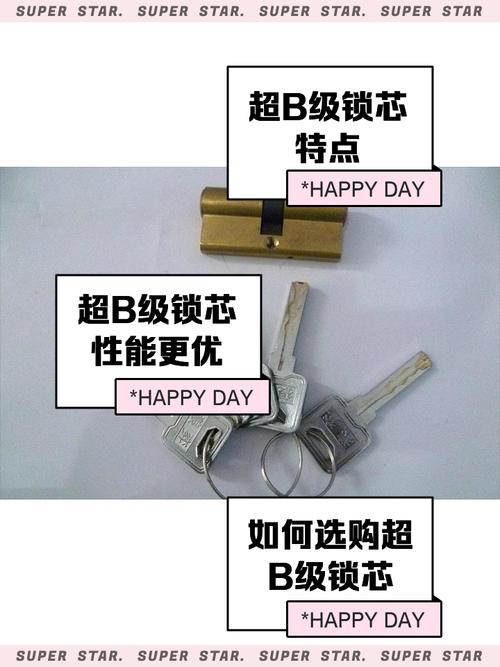 锁芯几分级数代表什么安全等级？-第2张图片-索能光电网