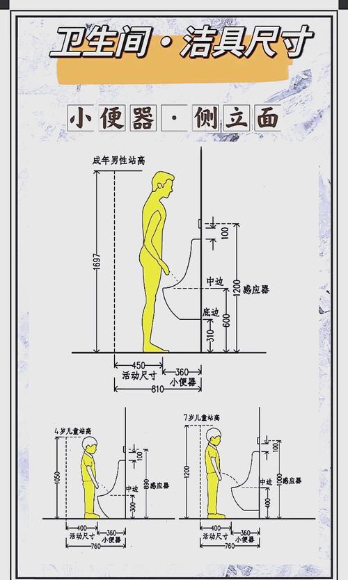 蹲坑预留尺寸一般多少？-第2张图片-索能光电网