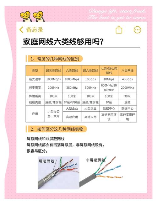 装网线头师傅收费多少？-第2张图片-索能光电网