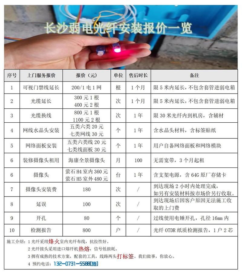 装网线头师傅收费多少？-第3张图片-索能光电网