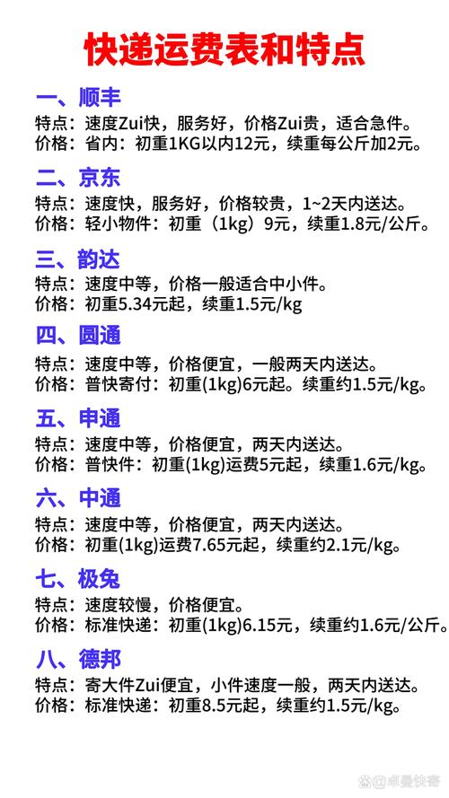 正常不超重邮费到底多少钱？-第1张图片-索能光电网