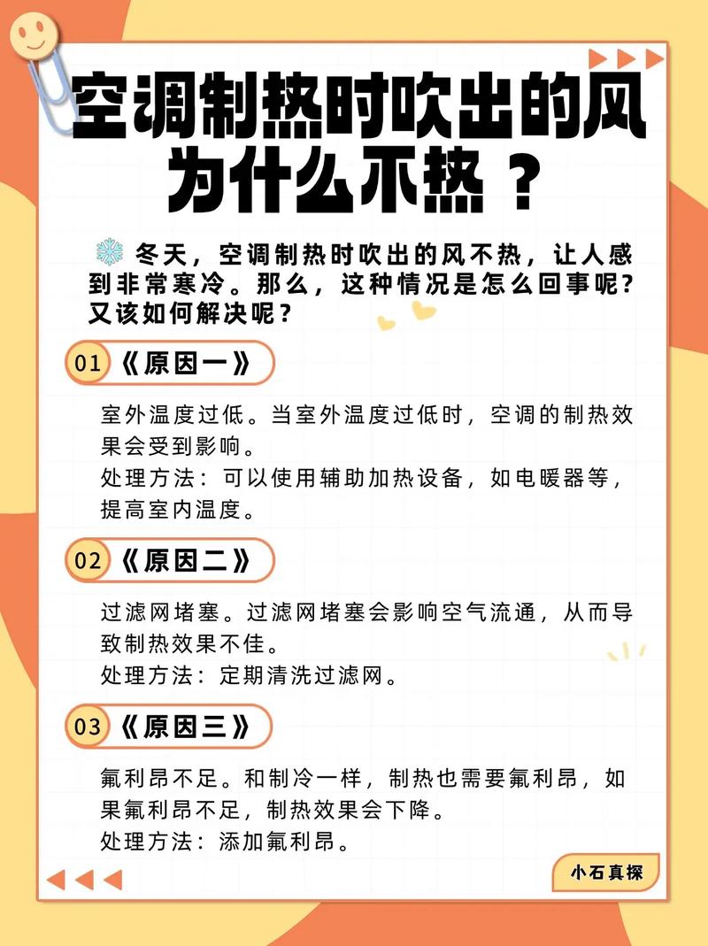 空调制热没风是何原因?-第1张图片-索能光电网 空调制热没风是何原因?-第1张图片-索能光电网