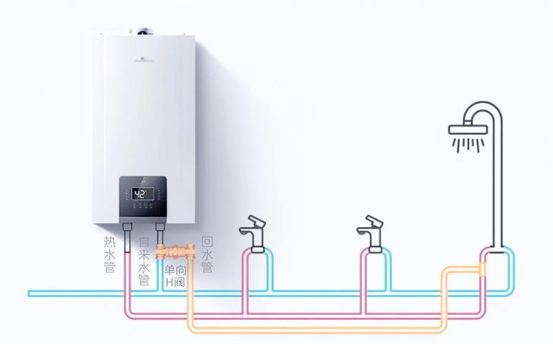 壁挂炉点火压力多少才正常？-第2张图片-索能光电网