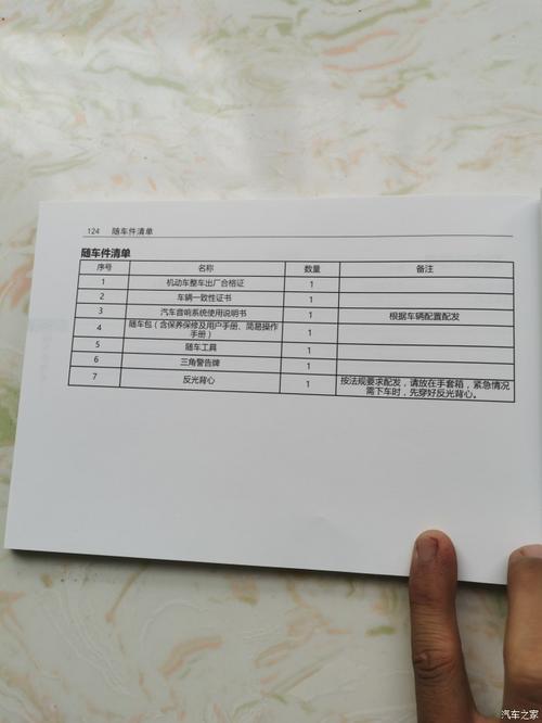 界首市五菱保养电话是多少？-第1张图片-索能光电网