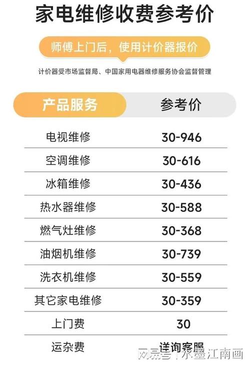 济南普田售后服务电话是多少？-第2张图片-索能光电网