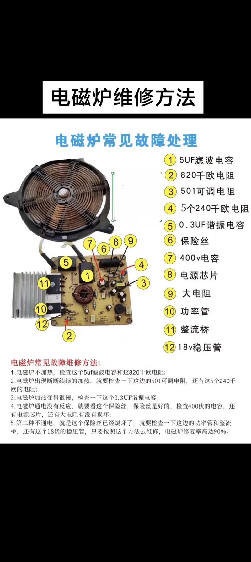 电磁炉NTC开路故障如何处理？-第1张图片-索能光电网