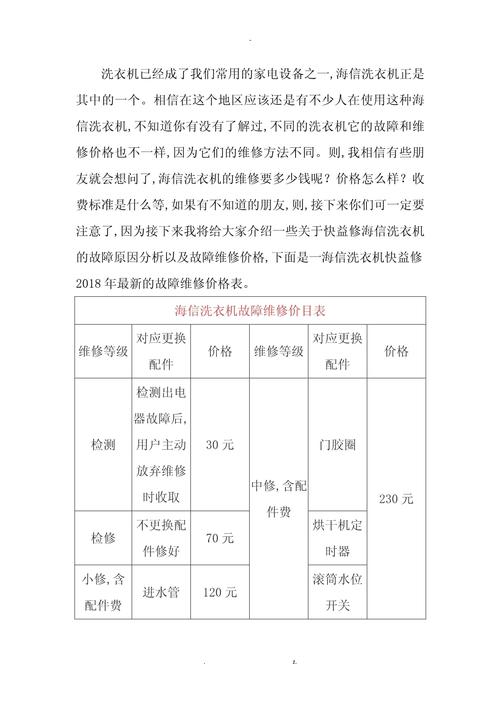 海信滚筒洗衣机报修电话是多少?-第1张图片-索能光电网 海信滚筒洗衣机报修电话是多少?-第1张图片-索能光电网