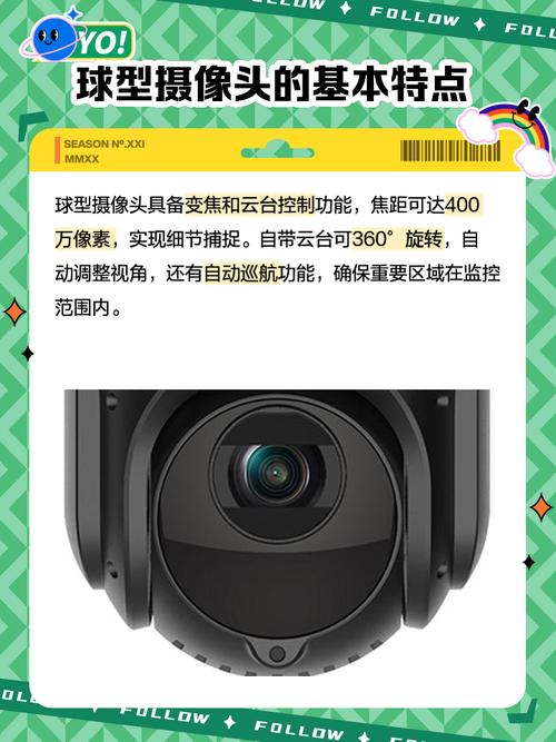 球型摄像头功率一般是多少？-第1张图片-索能光电网