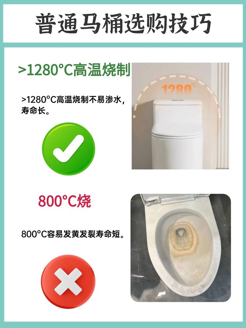 安装马桶补水泥费用要多少?-第3张图片-索能光电网 安装马桶补水泥费用要多少?-第3张图片-索能光电网