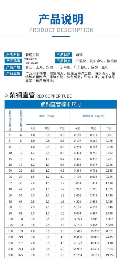 c11000铜管当前多少钱一米？-第1张图片-索能光电网