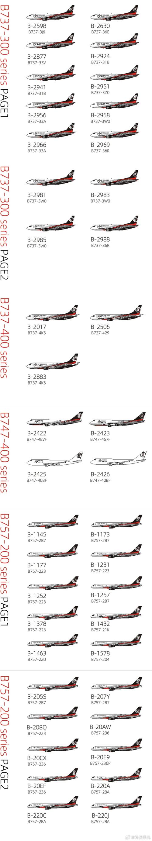 顺丰体积重超长如何界定？-第1张图片-索能光电网