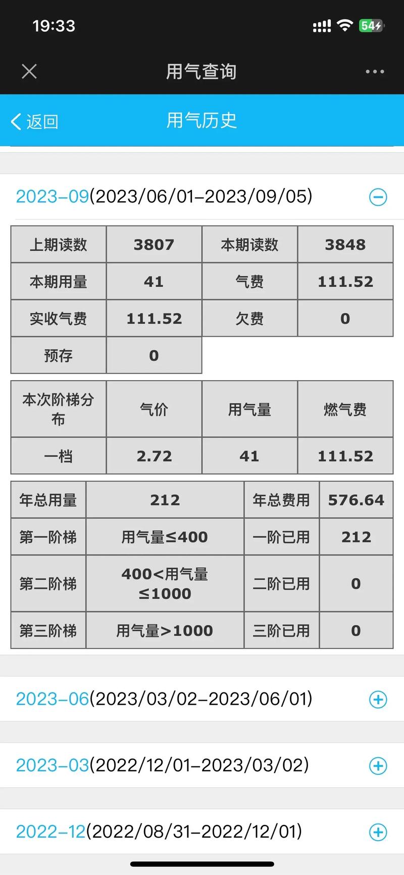 每月用气量一般多少？-第1张图片-索能光电网